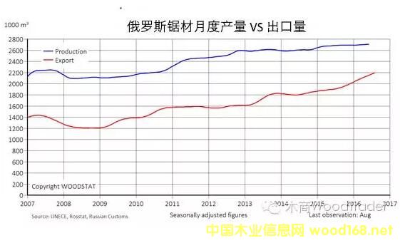 ���_˹䏲ĳ��m(x��)���a(ch��n)������(n��i)ľ�ăr(ji��)�������A�������{(di��o)