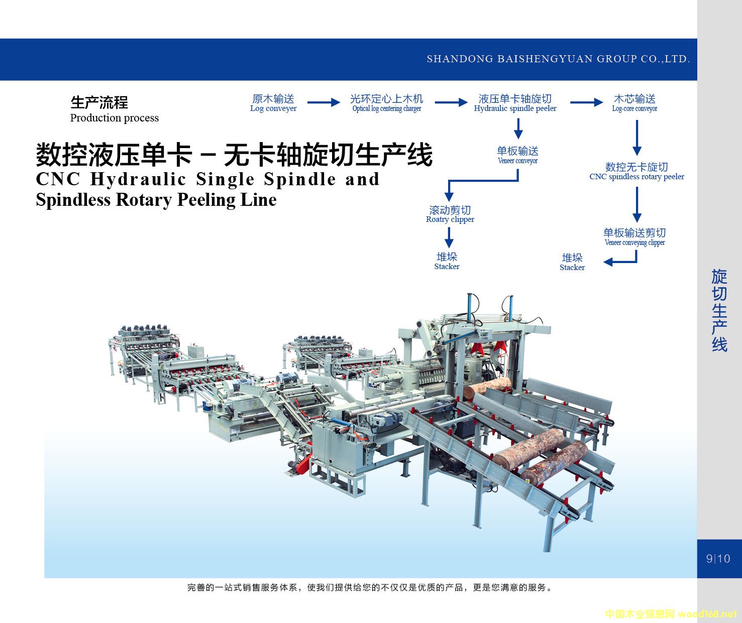 ��(sh��)��Һ���ο�-�o���S�������a(ch��n)����Ԕ����B