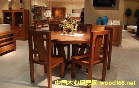 һ���Ȍ���ľ�ƼҾ߳����ƃ|��Ԫ���vʷ�¸�