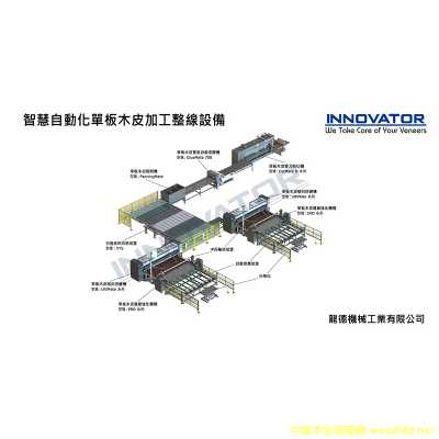 �ǻ��Ԅ�(d��ng)���ΰ�ľƤ�ӹ������O(sh��)��