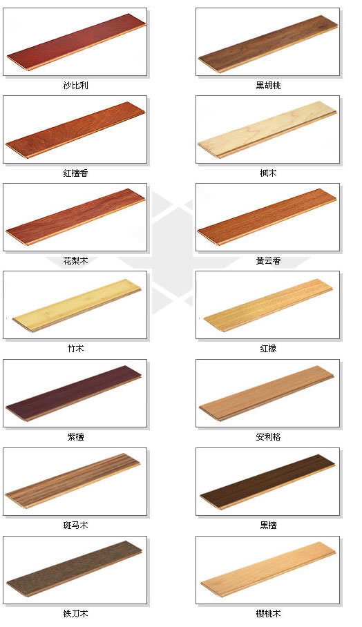 ��(sh��)ľ��(f��)�ϵذ��Ԕ��(x��)��B